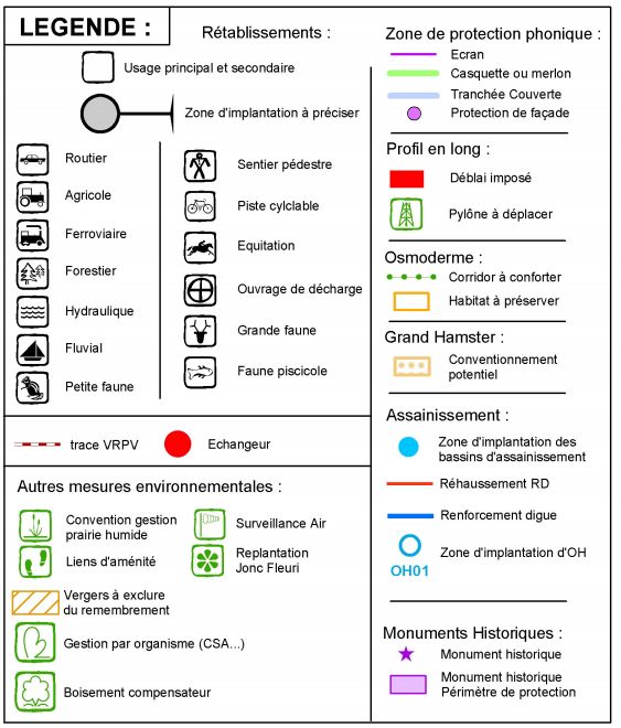  mesures compensatoires 2006