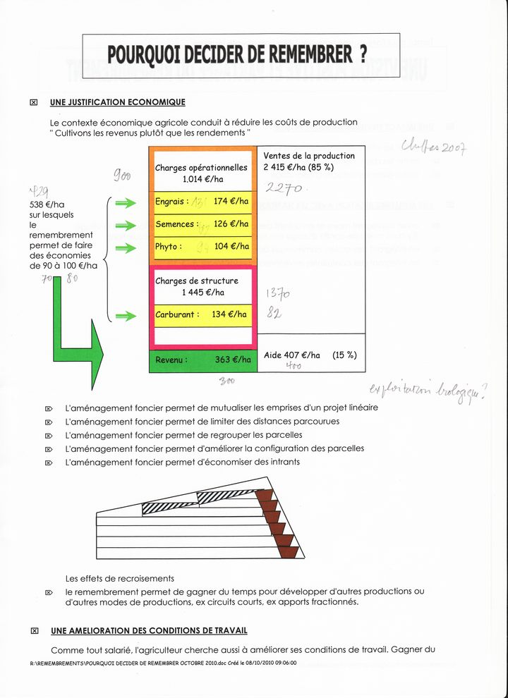 prsentation CG67